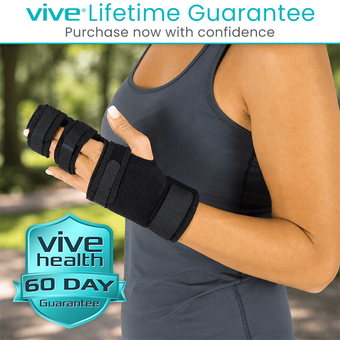 Vive 60 Day Guarantee