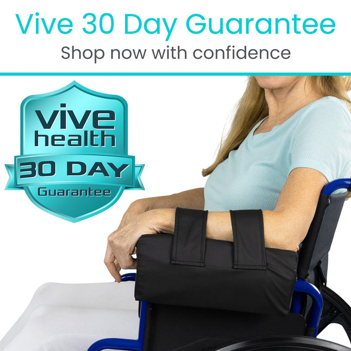 Vive 30 Day Guarantee