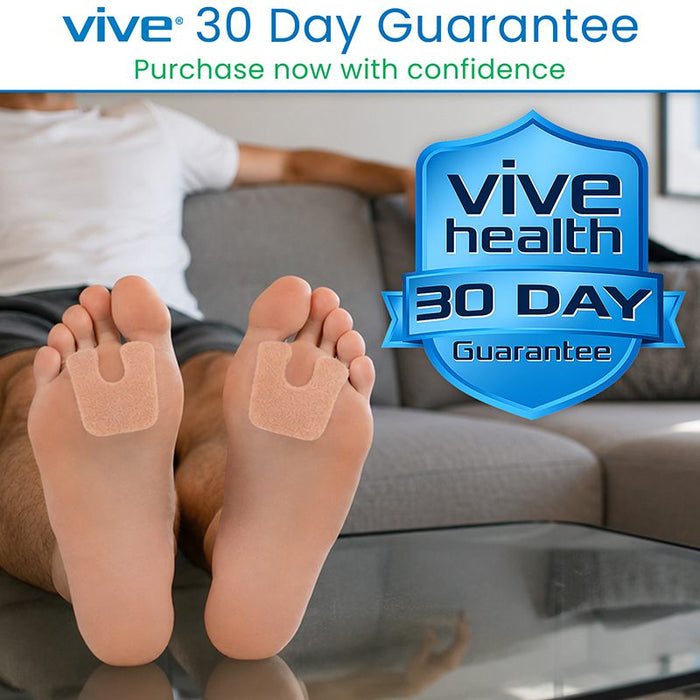 Vive 30 Day Guarantee