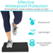 Effective Waterproof Protection