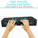 High-Density Closed Cell Foam
