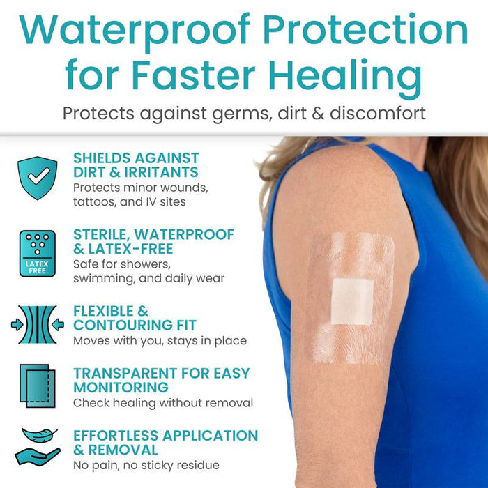 Waterproof protection for faster healing