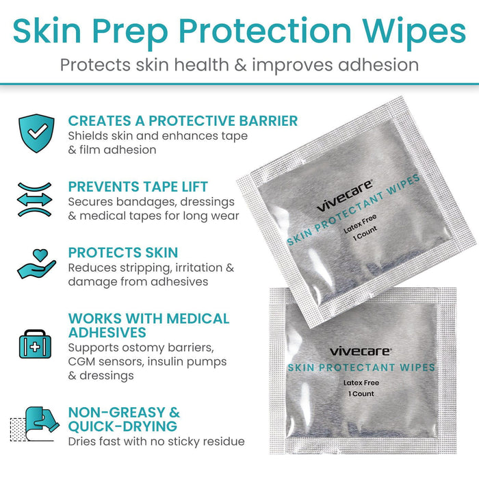 Skin Prep Protection Wipes