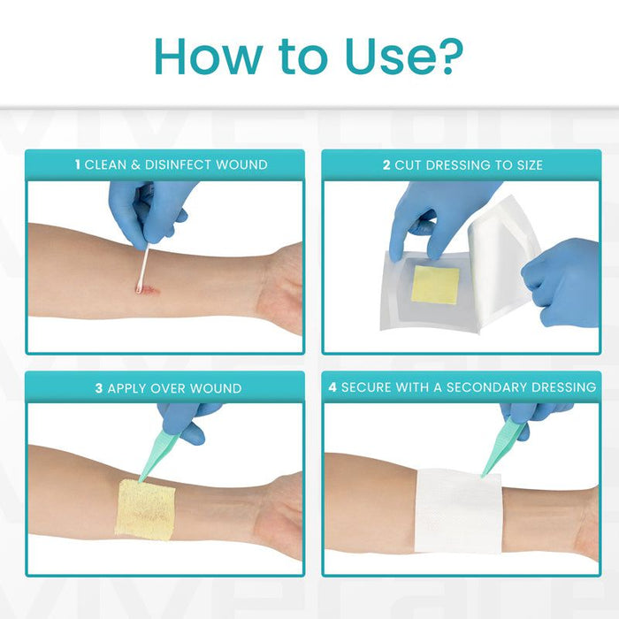 4 Easy Steps to Use