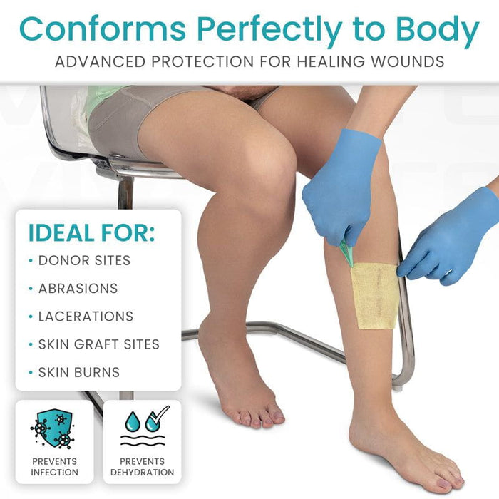 Advanced Protection for Healing Wounds