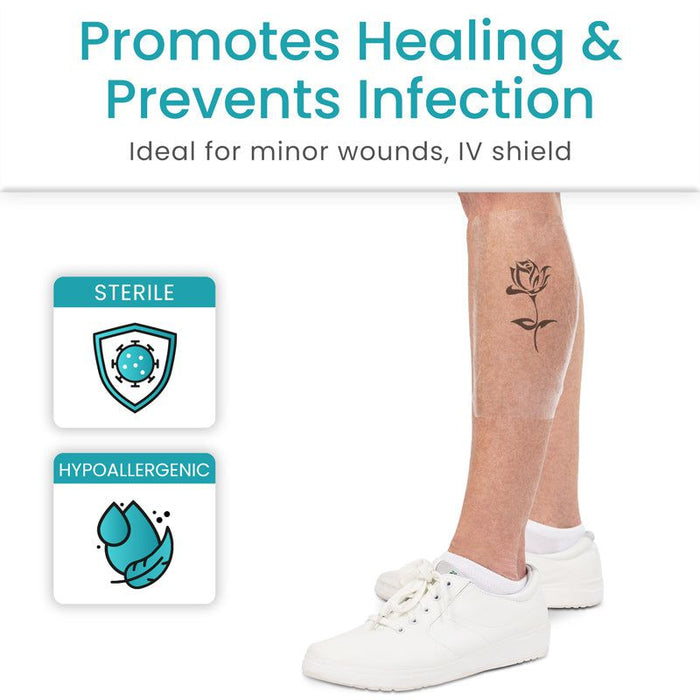 promotes healing and prevents infection