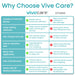 Why Choose Vive Care