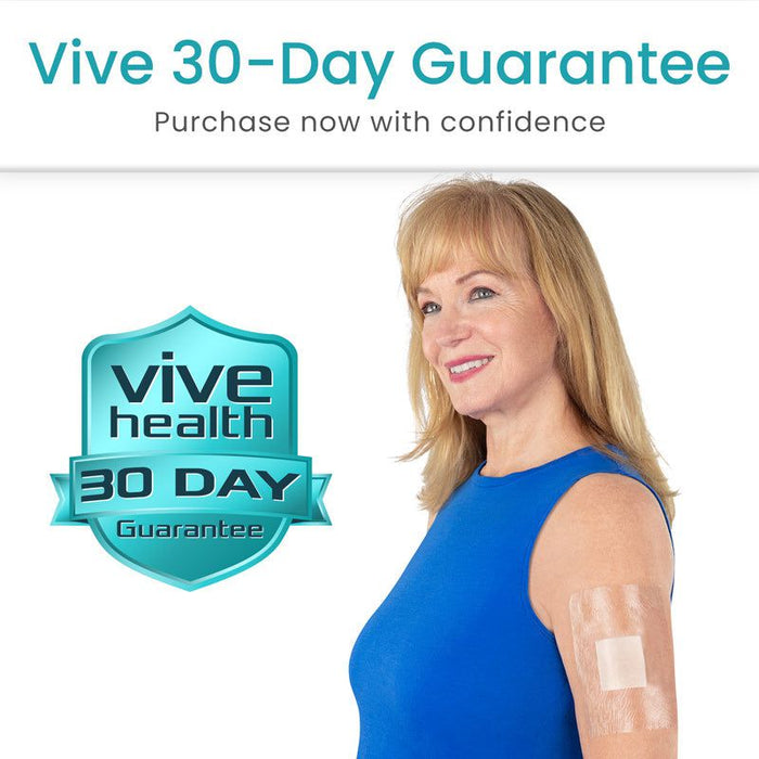 Vive 30-Day Guarantee