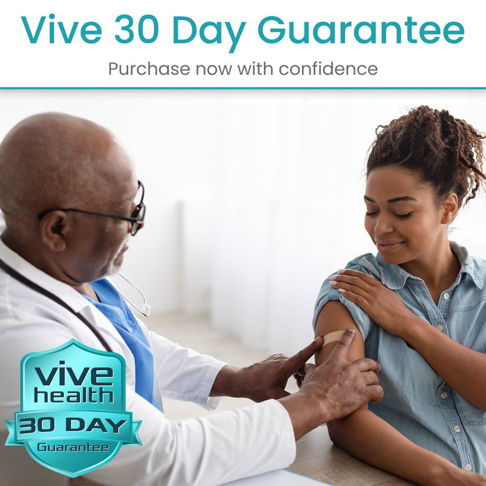 Vive 30 Day Guarantee