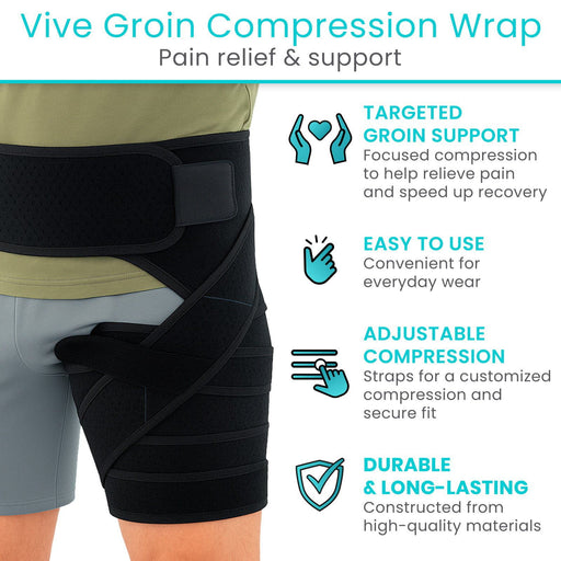 Groin Compression Wrap