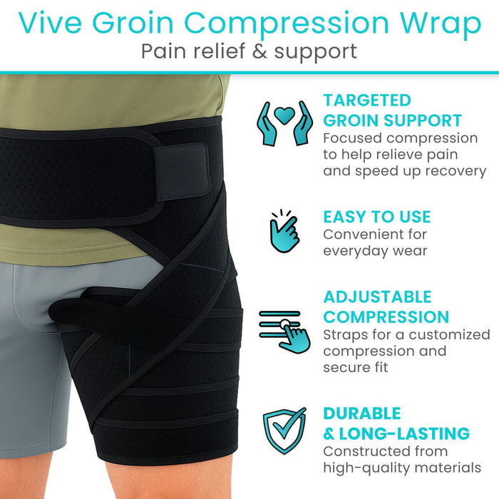 Groin Compression Wrap