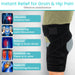 Instant Relief for Groin & Hip Pain