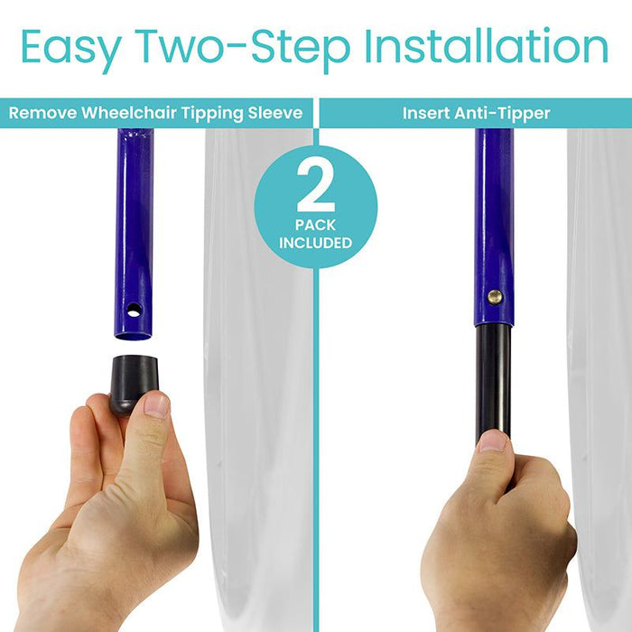 Easy Two-Step Installation