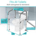 Fits all toilets 