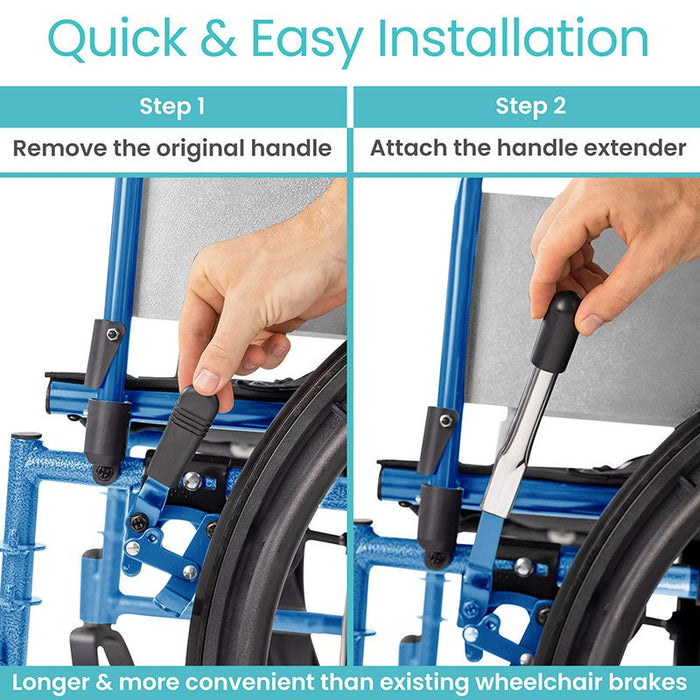 Quick & Easy Installation
