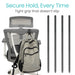 secure hold every time