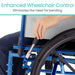Enhanced Wheelchair Control