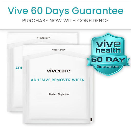 Vive 60 Day Guarantee