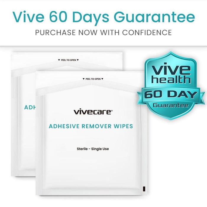 Vive 60 Day Guarantee