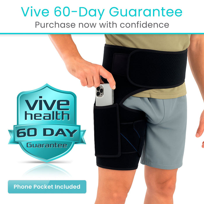 Vive 60 day guarantee