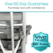 vive 60 day gurantee