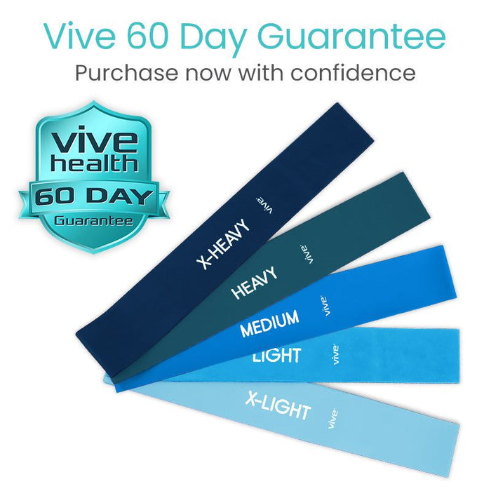Vive 60 Day Guarantee