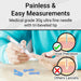 Painless & Easy Measurements