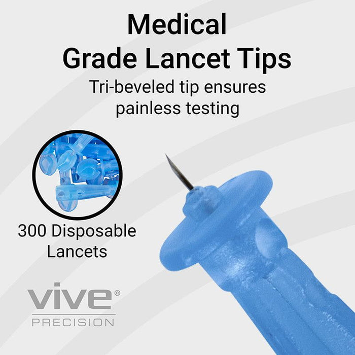 Medical Grade Lancet Tips