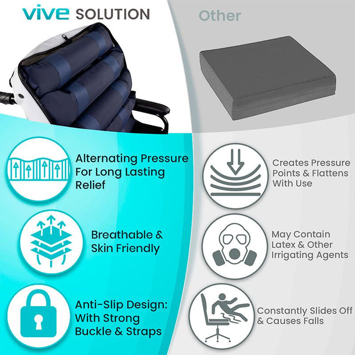 Alternating Pressure for Long-Lasting Relief