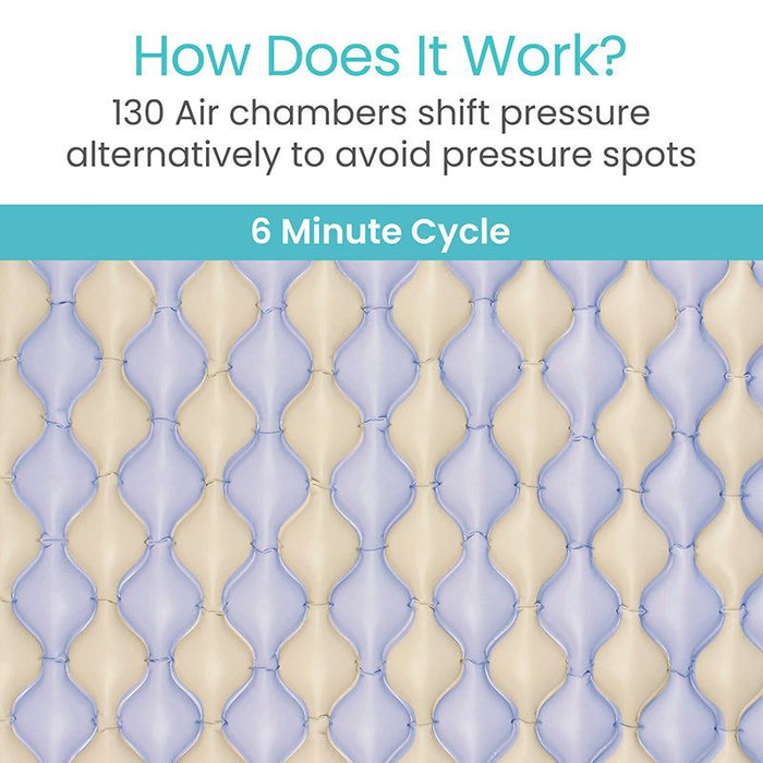 Alternating Pressure Pad Replacement