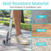 resistant material