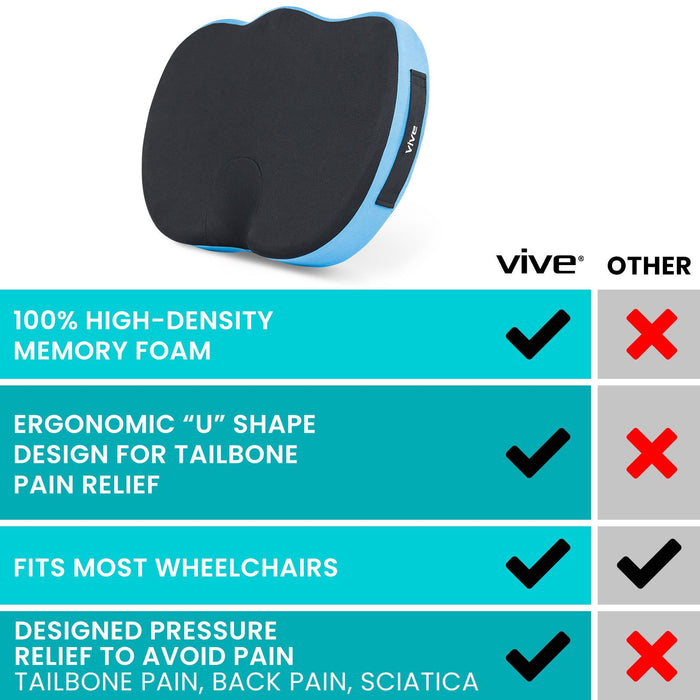 high density foam for wheelchairs
