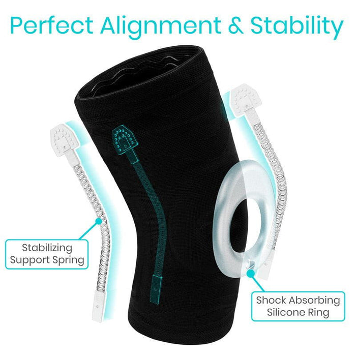 Perfect Alignment & Stability