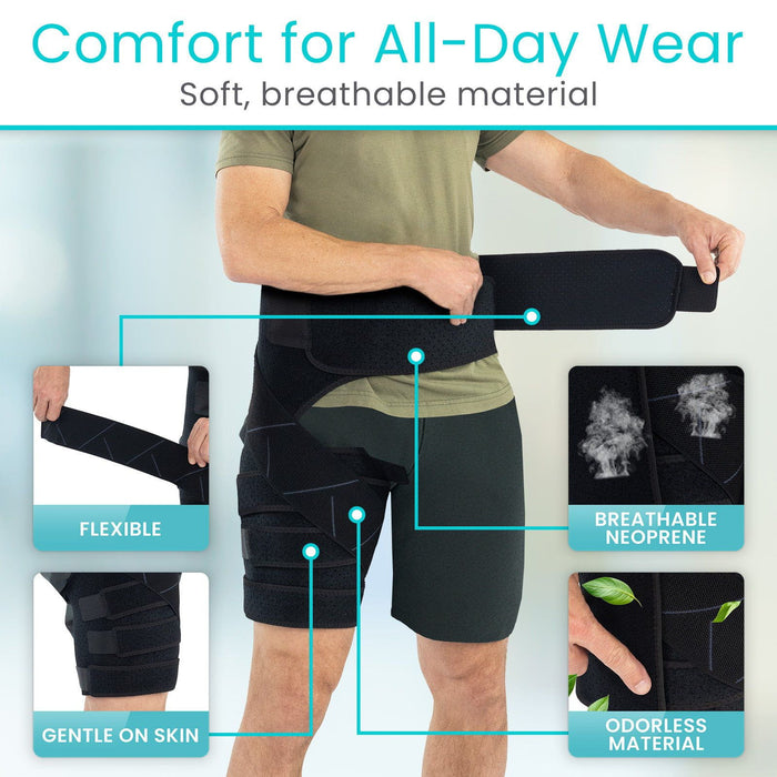 Comfortable Groin brace for all day wear