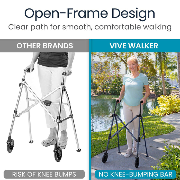 Compact Airframe Walker