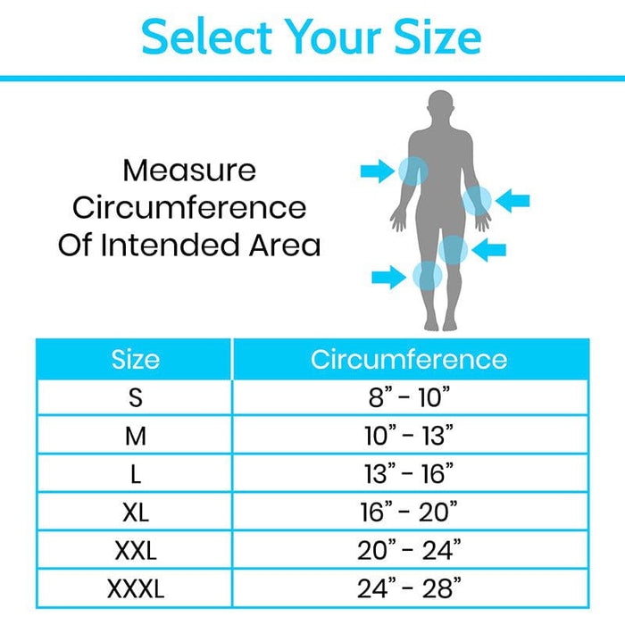 sizes