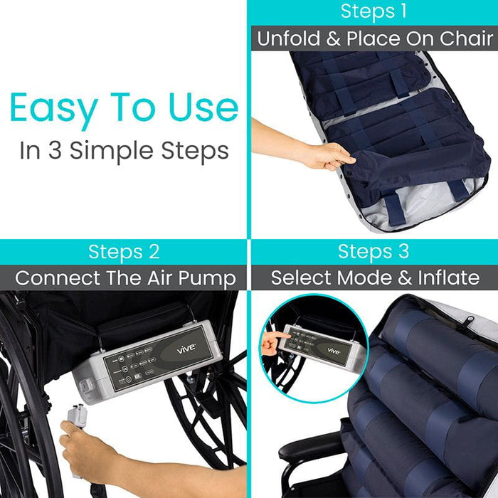 Easy to Use in 3 Simple Steps
