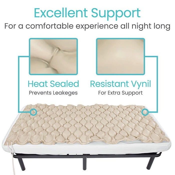 Alternating Pressure Pad Replacement
