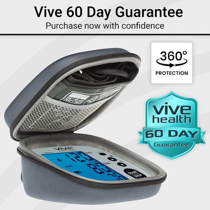 60 day guarantee