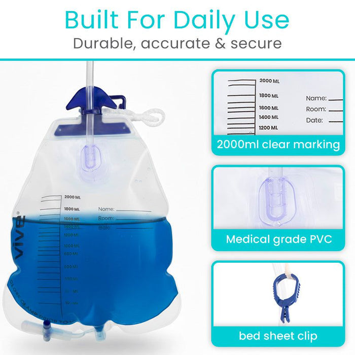 Built For Daily Use