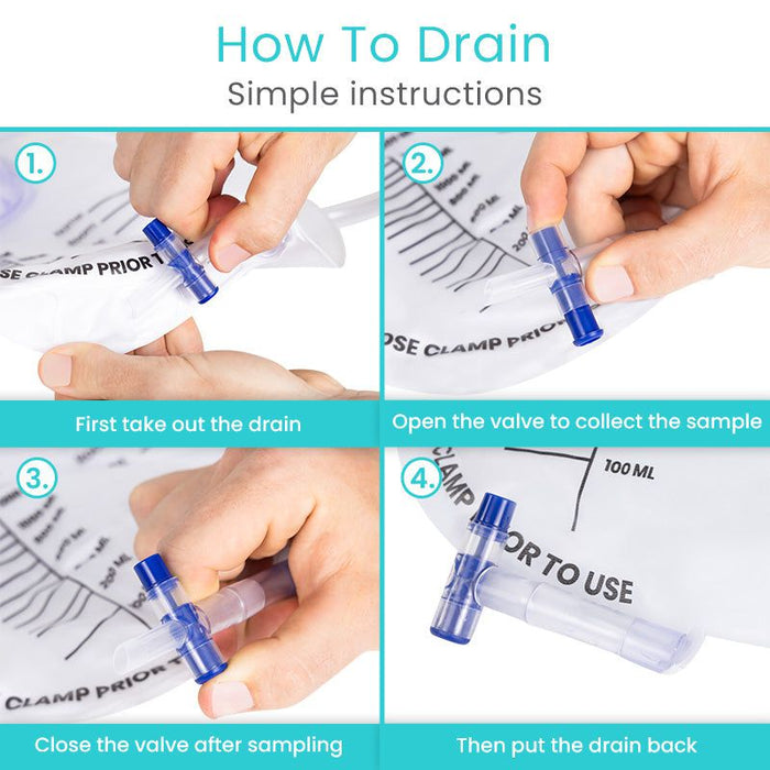 How To Drain