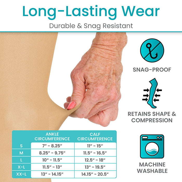 Long-Lasting Wear