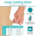 Long-Lasting Wear