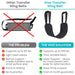 Comparison Chart