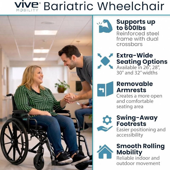 Vive Bariatric Wheelchair with a person using it and additional features listed on the right.