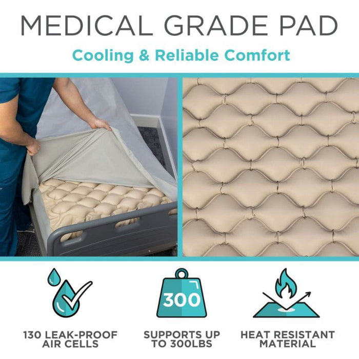 Alternating Pressure Pad
