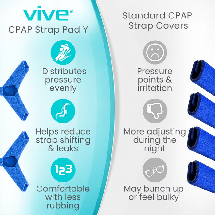 Comparison Chart