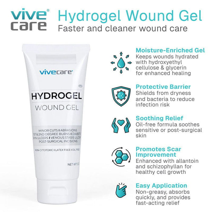 HydroGel Wound Gel by ViveCare. Features listed including moisture-enriched, protective barrier, soothing relief, scar improvement, and easy application