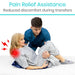 Helps reduce discomfort during transfers