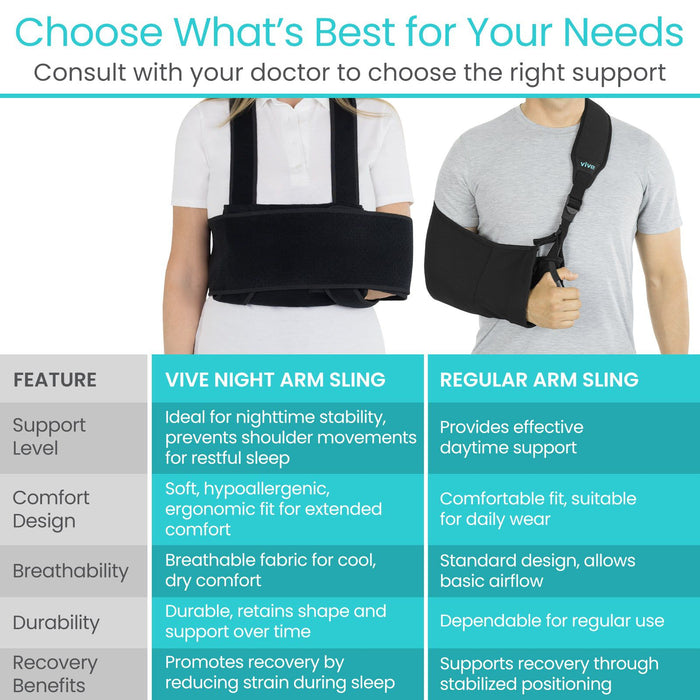 ideal for stability and preventing movement 